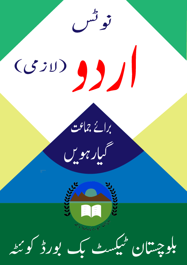 Urdu Lazmi Class 11 Balochistan Board