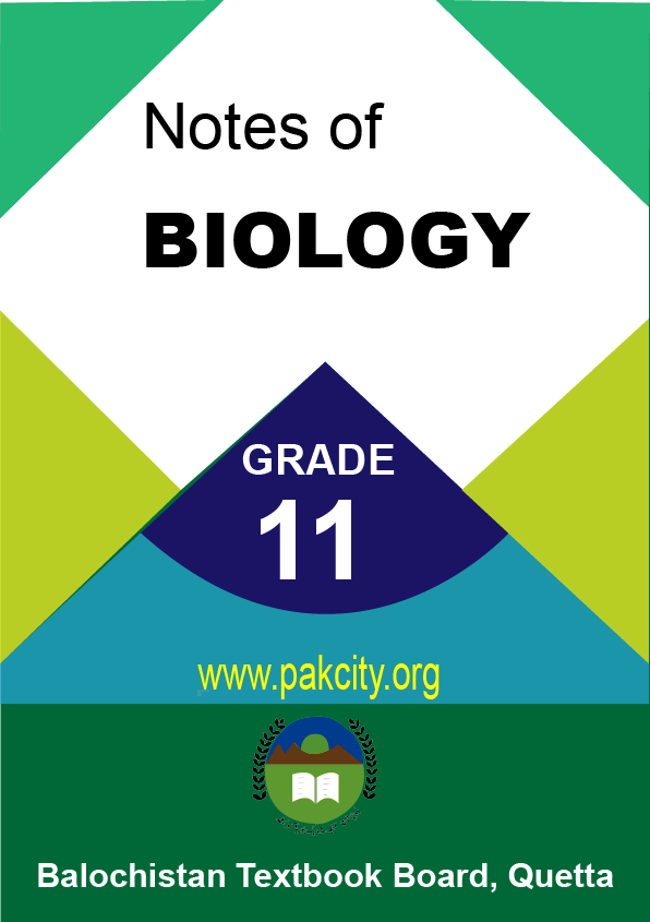 Biology English 11 Balochistan Board