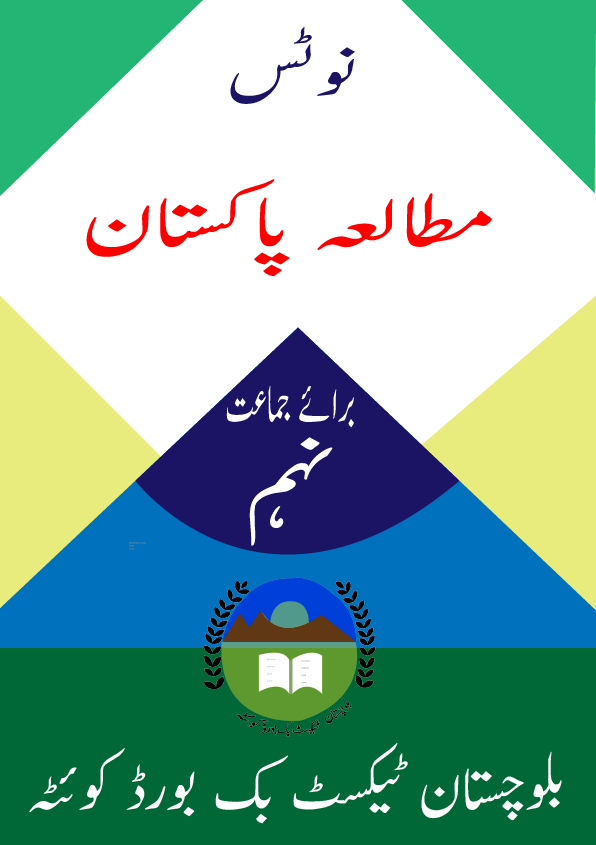 Pakistan studies Urdu Medium Class 9 Balochistan Board