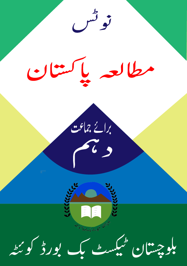 Pakistan studies Urdu Medium Class 10 Balochistan Board